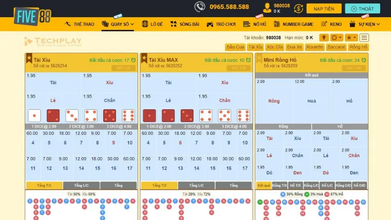 Five88 Cổng App Tài Xỉu Online: Hướng Dẫn, Ưu Đãi, Bảo Mật
