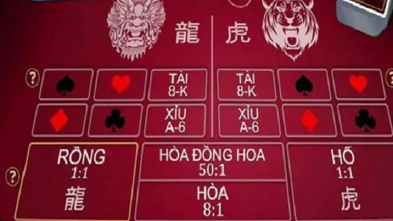 Khung vốn và nhịp cược cho mẹo chơi app tài xỉu Rồng Hổ