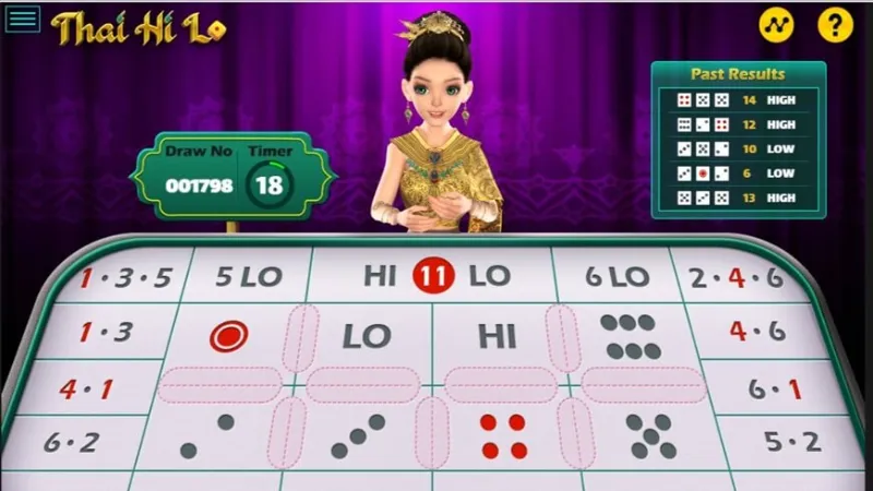 Khung chiến lược mẹo chơi app tài xỉu Thái Hilo theo vốn