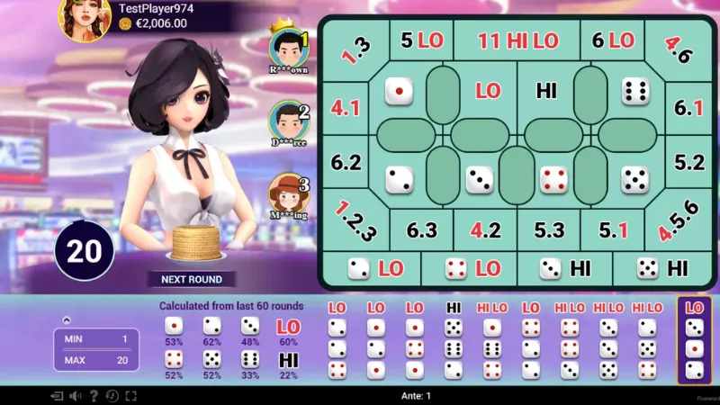 Mở rộng và tinh chỉnh chiến lược theo dữ liệu