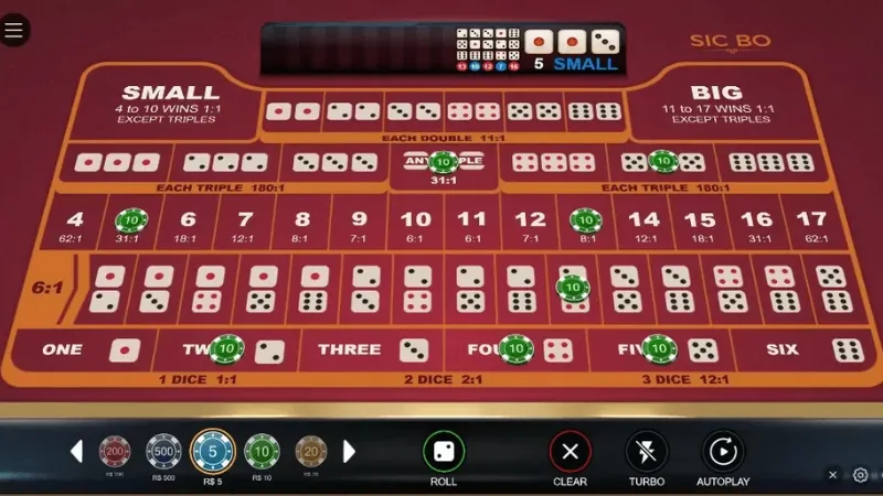 So sánh Win79 với đối thủ trên thị trường